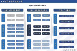 东体：伊万私下称熟悉的中国球员不多，他要仰仗中方教练组推荐