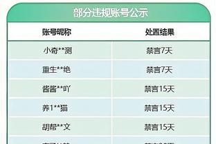 记者：德里赫特不满自己无法首发，图赫尔仍然想签阿劳霍